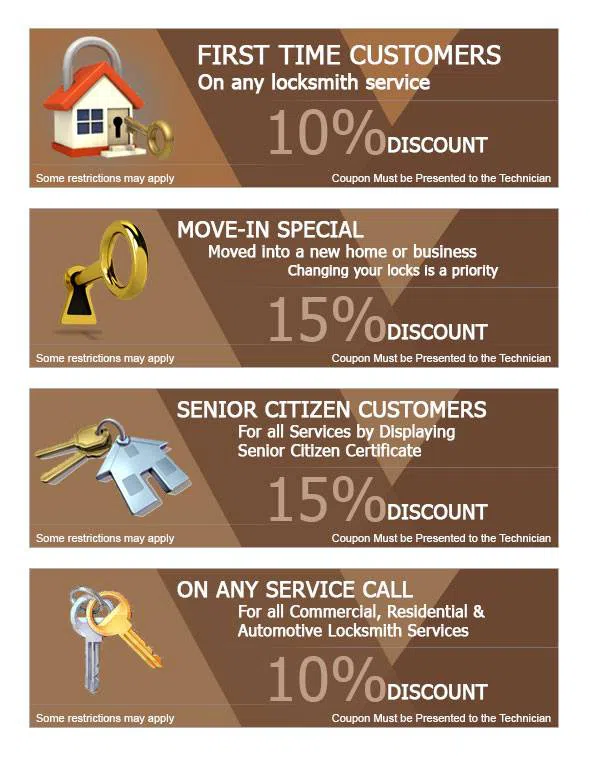 City Locksmith Shop Bedminster, NJ 908-617-3171 City Locksmith Shop Bedminster, NJ 908-617-3171 - cou-ls