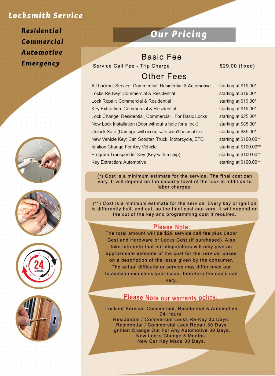 City Locksmith Shop Bedminster, NJ 908-617-3171